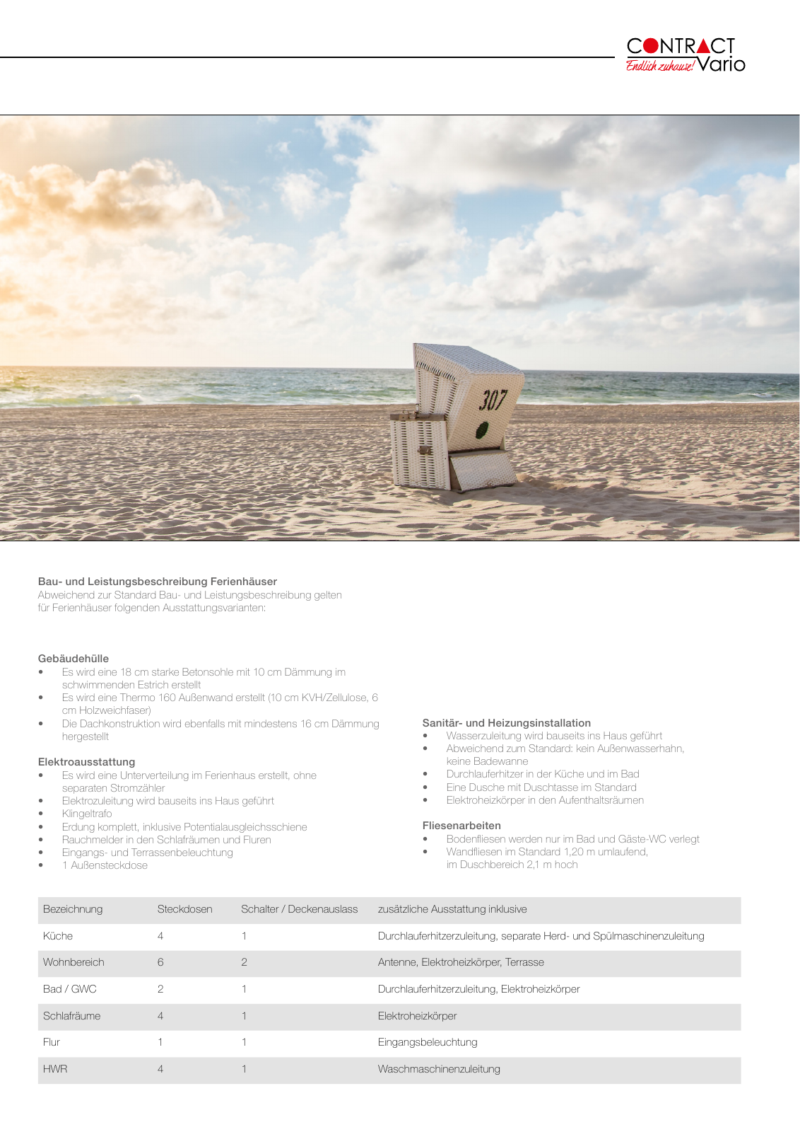 Vorschau Contract-Vario-Ferien/Tinyhouse-07-2023 Seite 33